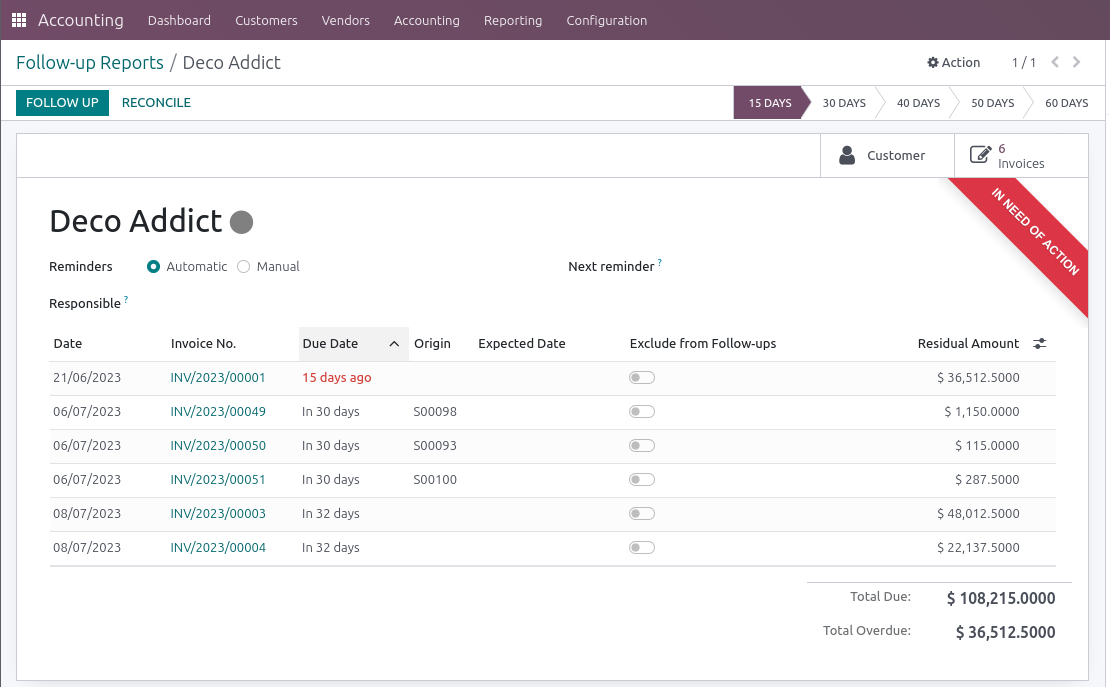 Follow-up Reports View